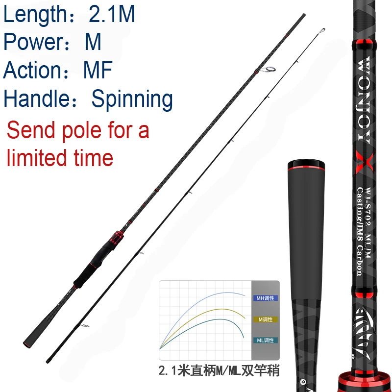 Luer удочка для рыбной ловли 2,1/2,4 m/MH спиннинговое удилище de buena calidad directamente bajo la perca немного времени для отправки полюсов - Цвет: Цвет: желтый
