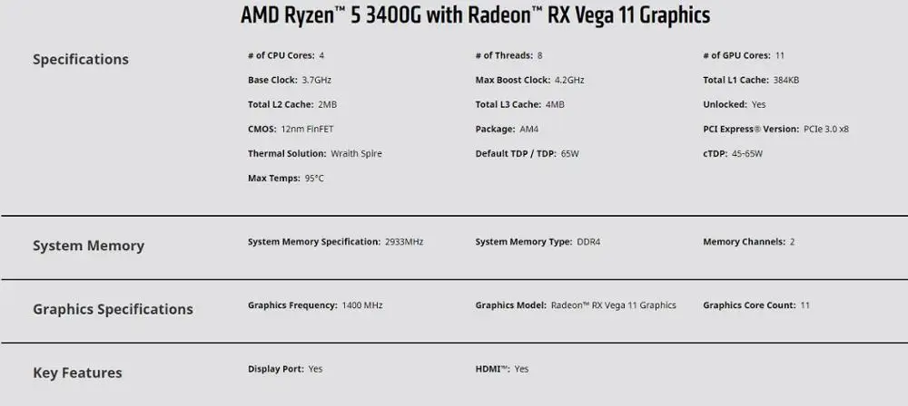 процессор Новый amd ryzen 5 3400G 3 7 ГГц для кормления processador 4 cpu ядер 8 нить 11 gpu am4 65 Вт