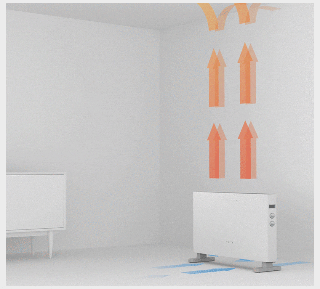 Xiaomi DNQ04ZM Smartmi Electric Heater 1S Price in Bangladesh