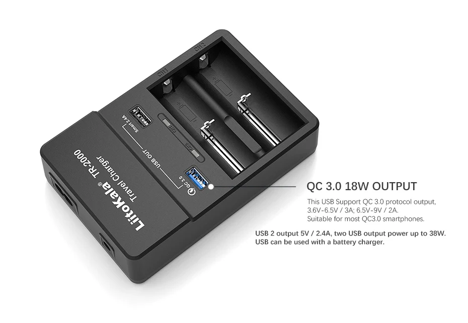 USB.432-1