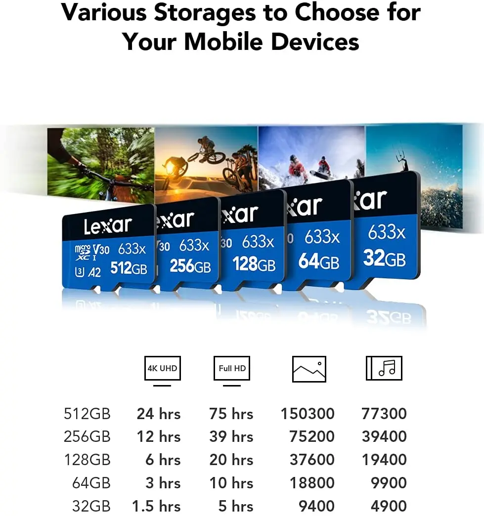 microsdxc switch Lexar 633x Micro SD Card 32GB 64GB 128GB 256GB 512GB 100MB/S Memory card SD/TF Flash Card Class 10 A1 V30 U3 microSD for Phone 256gb memory card