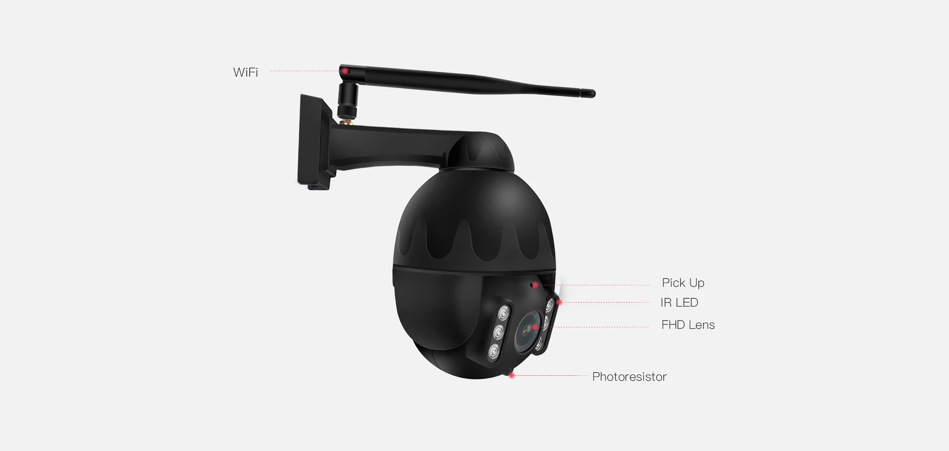 RAYSPEED, IP 66, водонепроницаемая, 1080 P, уличная камера, Wifi камера, 4X зум, камера ночного видения, камера наблюдения, камера обнаружения движения, Ip