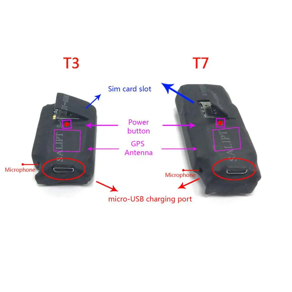  T3 T7 Super Mini Eingebaute Mikrofon Auto GPS Tracker SOS echtzeit Call-Tracking Wiedergabe Für Kin