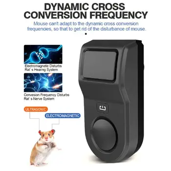 

Pest Repellers Ultrasonic Pest For Cockroach Rat Repeller Mosquito Killer EUplug GXMA