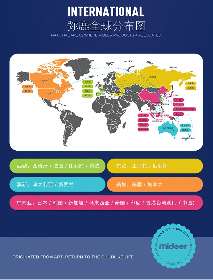 MiDeer Mi Deer детская обучающая настольная игра когнитивные карточки You Row я предполагаю родитель и ребенок интерактивная игра игрушка 3-6 лет