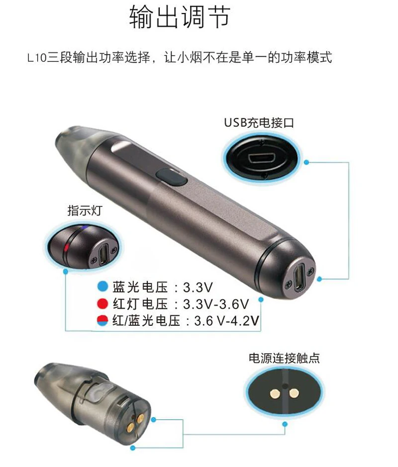 L10 Vape Pod Комплект с 380 мАч встроенный аккумулятор и 2 мл пополняемая емкость пустой картридж с верхним наполнением электронной сигареты