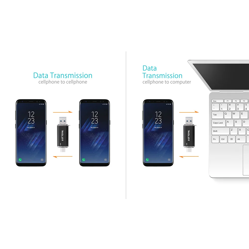 USB флеш накопитель THKAILAR 256 ГБ 3 0 Type C OTG 128 64 32 флешка 16 карта памяти ключ для Android/ПК|USB