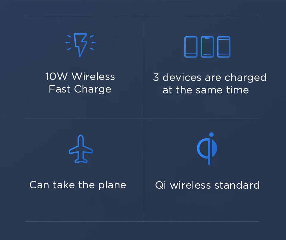 Xiao mi, беспроводной внешний аккумулятор, 10000 мА/ч, PLM11ZM, usb type C, mi, внешний аккумулятор, 10000 Qi, Быстрое беспроводное зарядное устройство, зарядка, повербанк