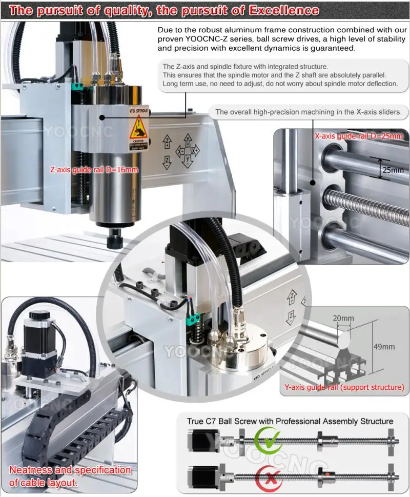 8060Z 2.2KW 说明 (6)