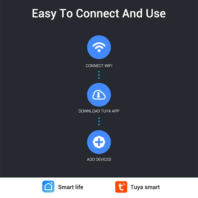 easy to connect and use-800
