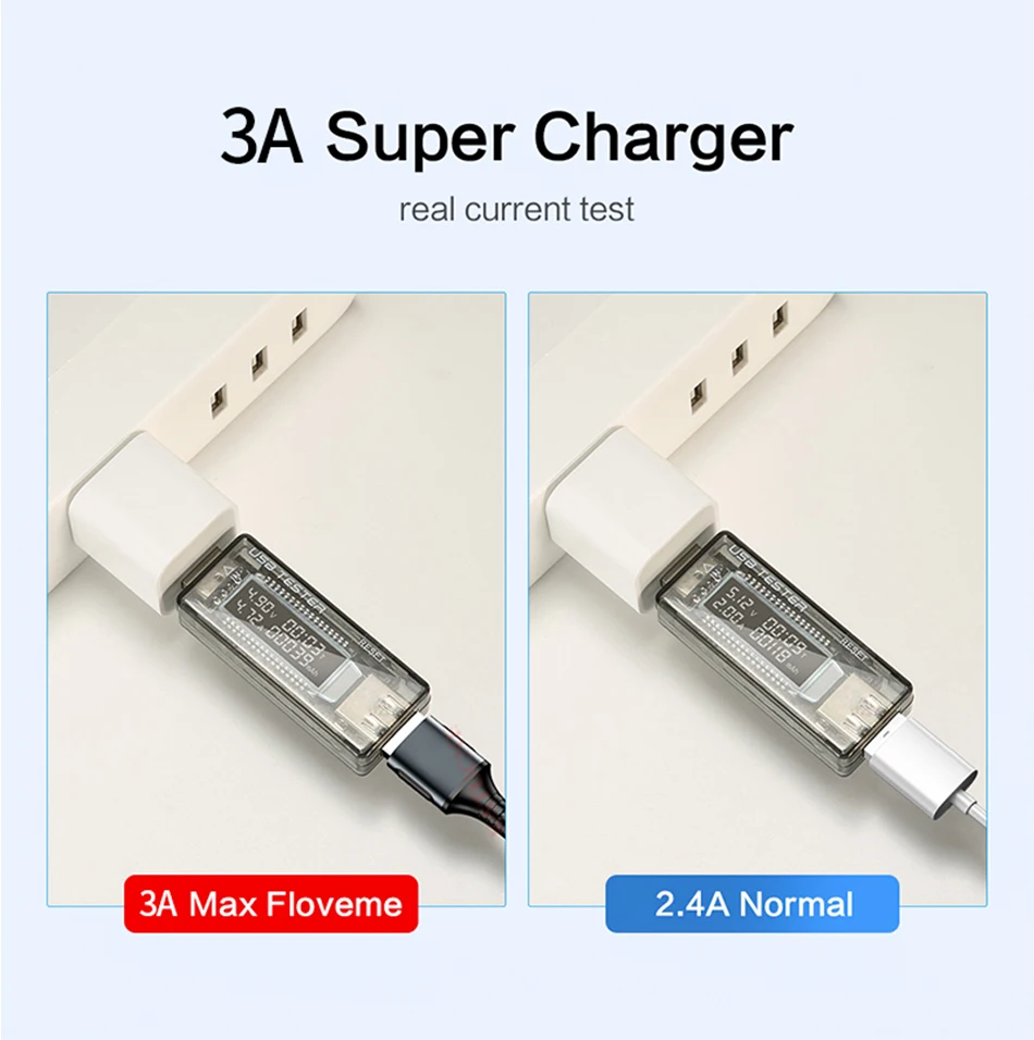 Кабель usb type-C-USB C для samsung S9 Oneplus 7 Pro QC 3,0, кабель для быстрой зарядки и передачи данных для Redmi K20 Note 8 7 Pro, шнур для зарядки USBC