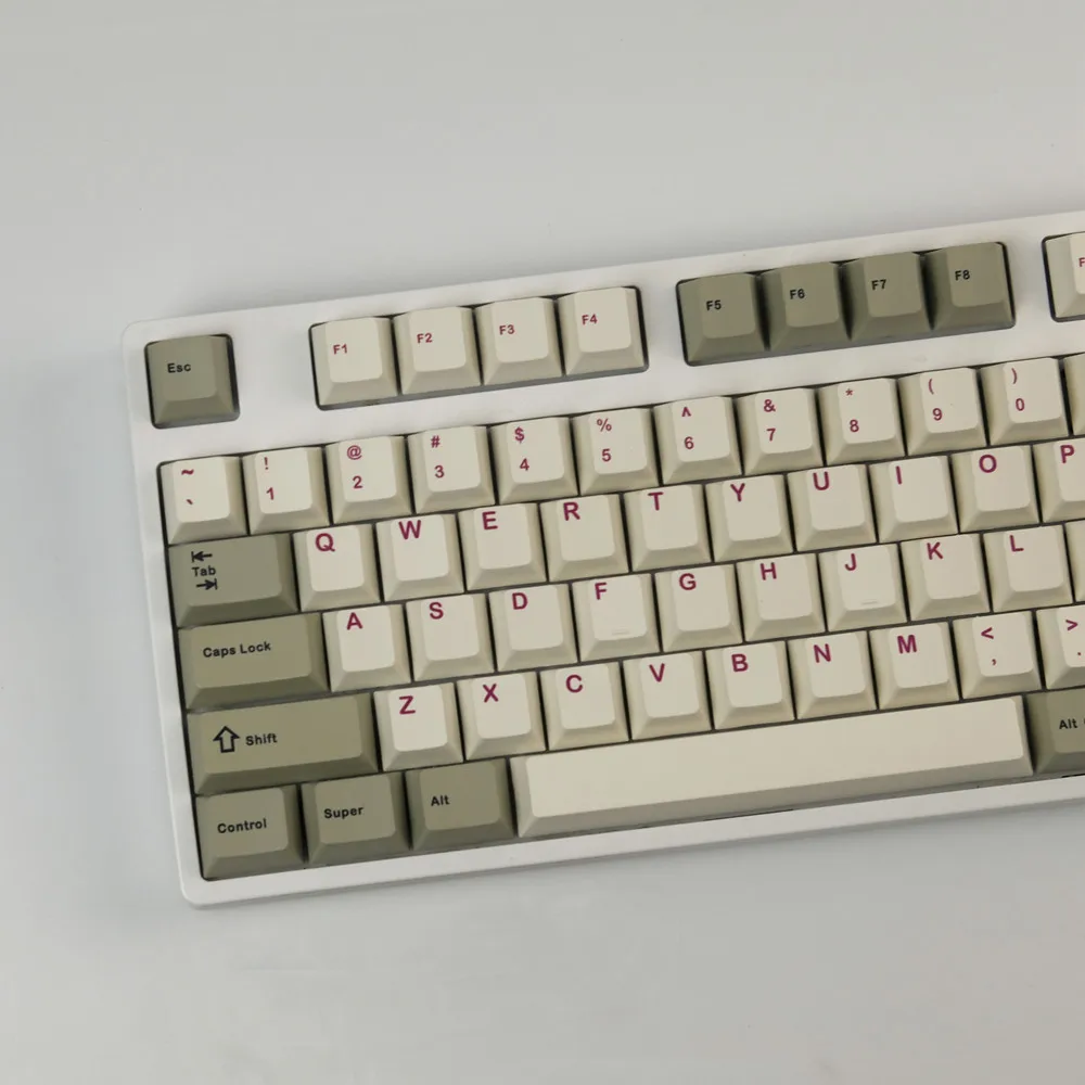 GMK Sloth Keycaps, PBT, Dye Sublimation, Perfil