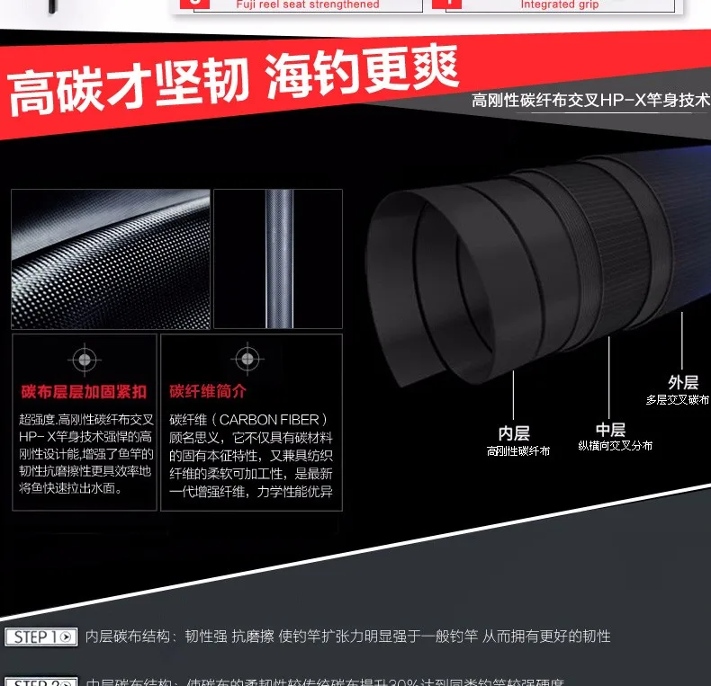 Удочка для рыбалки, Япония, полностью fuji, отжимное удилище, лодочное удилище, морское удилище, 1,75 м, PE2-5, вес приманки, 80-200 г, высокоуглеродное удилище, мощное удилище