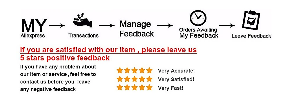 Feedback(图例)