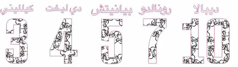 2019 supercappa Italiana арабский Riyadh Special Nameset Ronaldo Dybala DE Ligt Pjanic Chiellini Printing|Заплатки| |
