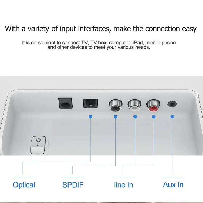 Original Xiaomi Mi TV Speaker Soundbar 