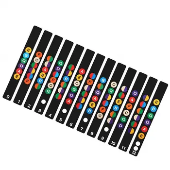 

Guitar Neck Fretboard Note Map Fret Sticker Lables Decals Learn Beginner Fret Scale Fingerboard Electric Guitarra Sticker GYH