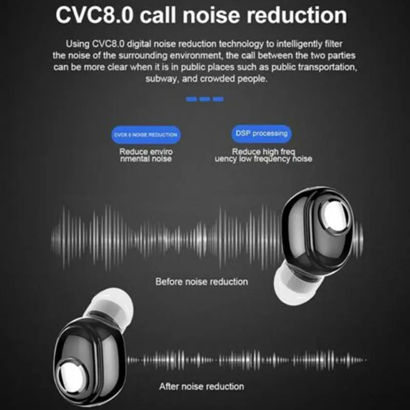 Bluetooth 5,0 наушники мини водонепроницаемые беспроводные наушники-вкладыши сабвуфер наушники JR предложения