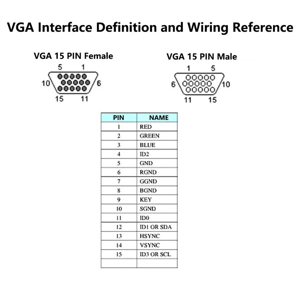 VGA без сварки штекер гнездо пряжка корпус комплект 3 ряда 15 контактов + 6