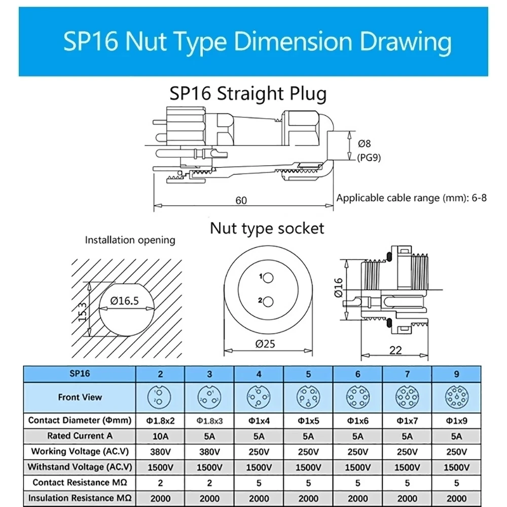 SP16 IP68 Waterproof Connector Cable Plug Socket Male Female 2 3 4 5 6 7 9 Pin Docking Square Flange Back wire connector terminals wire connector electrical connectors electrical connector connector with cable cable connector usb plug socket connector coaxial connector rf connector pcb connector
