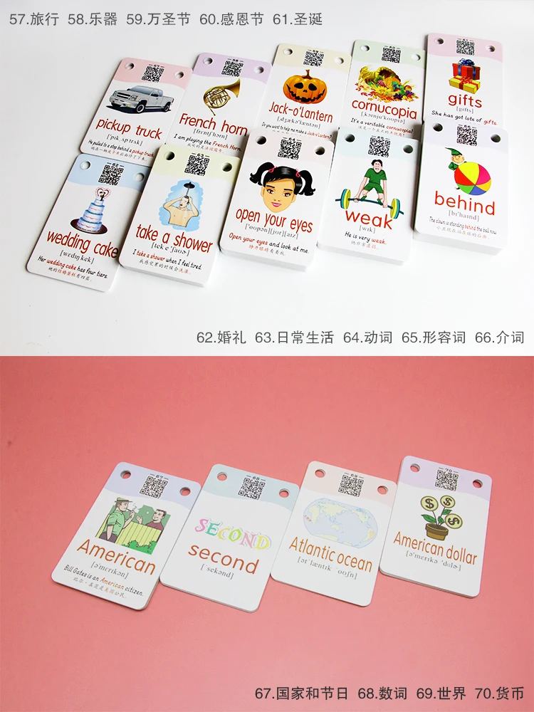 1260 слов карта раннего обучения с изображением китайские английские карточки