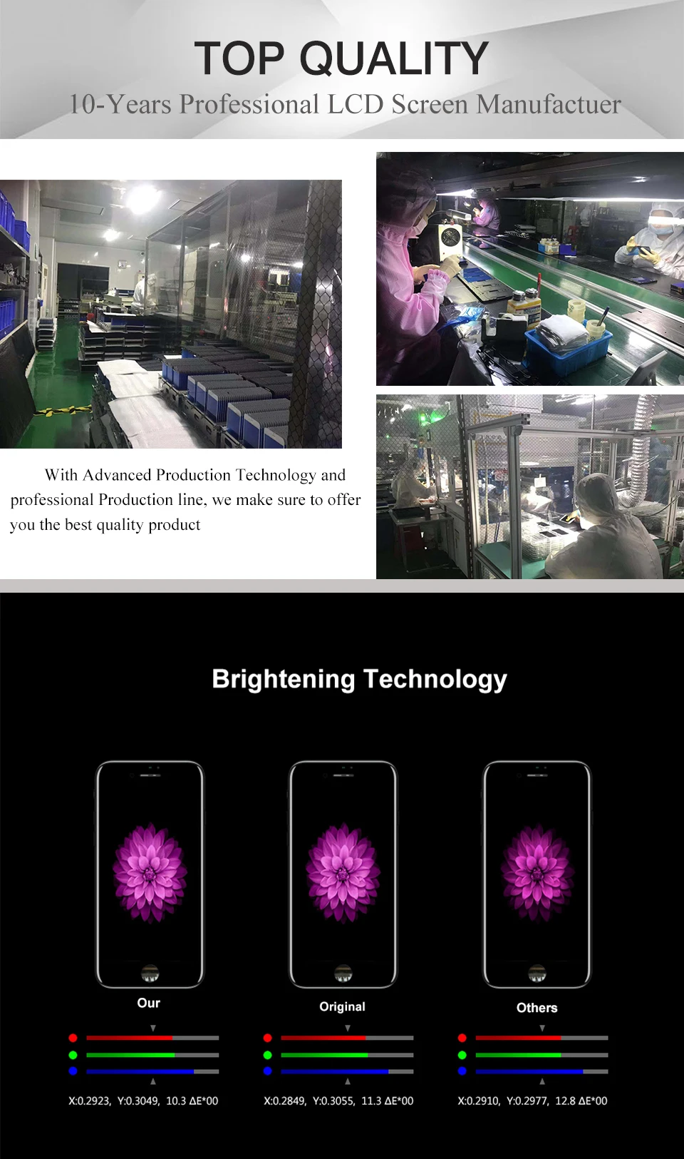 5 шт. AMOLED экран для iPhone X XS XR ЖК-дисплей OEM кодирующий преобразователь сенсорного экрана в сборе TFT Pantalla для iPhone X