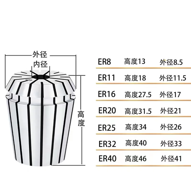 ER11 1-7MM 8MM 1/4 MM 6.35MM 1/8MM 3.175MM Spring Collet Chuck Precision 0.015 Collet For CNC Engraving Machine Lathe Mill Tool woodturning chucks