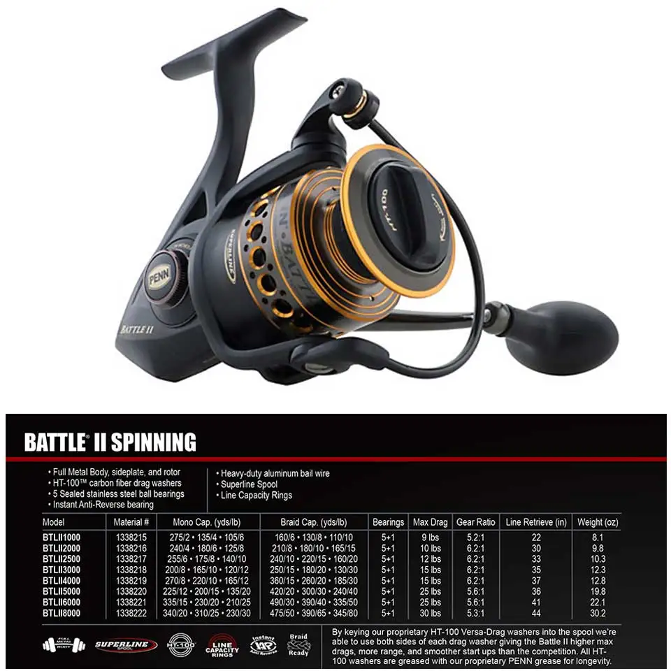 Original New Style PENN BATTLE II 3000-8000 Spinning Fishing Reel 5+1 BB  With Full Metal Body Pre-Load Spinning Reel