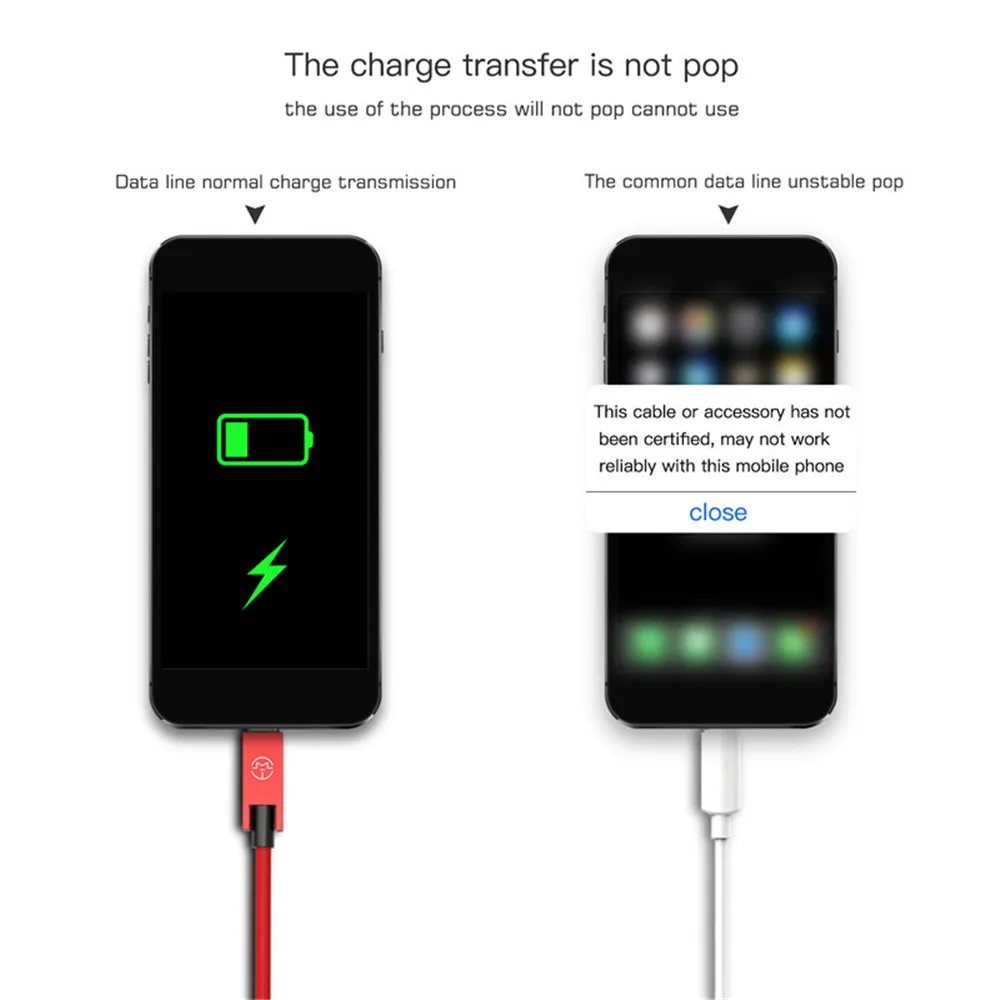 CaseMe подлинный Быстрый type-C USB синхронизация данных зарядное устройство алюминиевый сплав Плетеный зарядный кабель шнур 25 см 120 см 5 в 2.1A для мобильного телефона