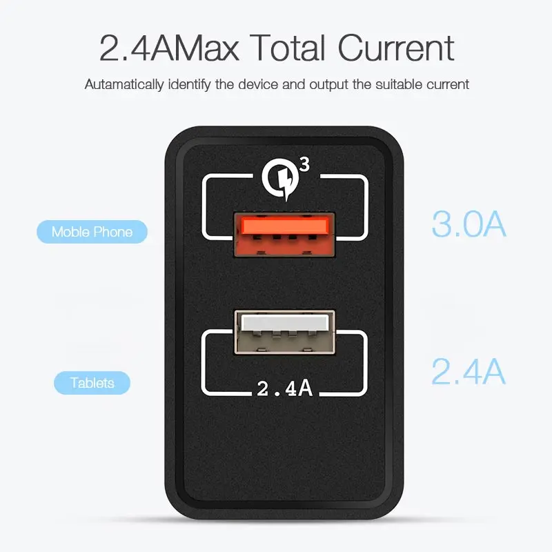 Suntaiho USB Зарядное устройство для iphone 11 Pro huawei P30 Xiaomi samsung S10 Чехол для мобильного телефона с 2 портами QC 3,0 Универсальный адаптер быстрой зарядки