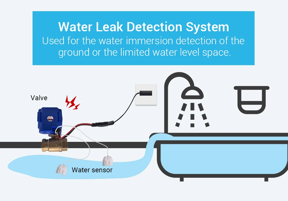 Russian Ship Cheap Water Leakage Sensor Alarm Kit with 1pc DN15 Valve Protection Against Water Flood Leaking Detector  Overflow