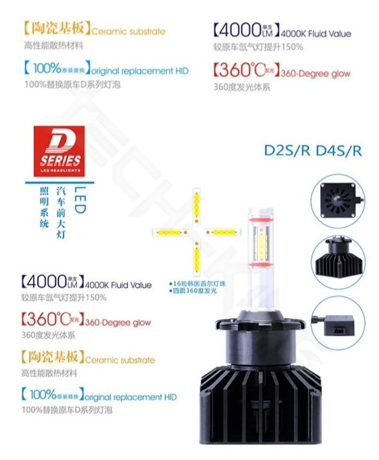 D1S светодиодный светильник D3S D2R D2S D4S D5S D8S Автомобильная фара 35 Вт 4000лм plug-and-play неразрушительная установка