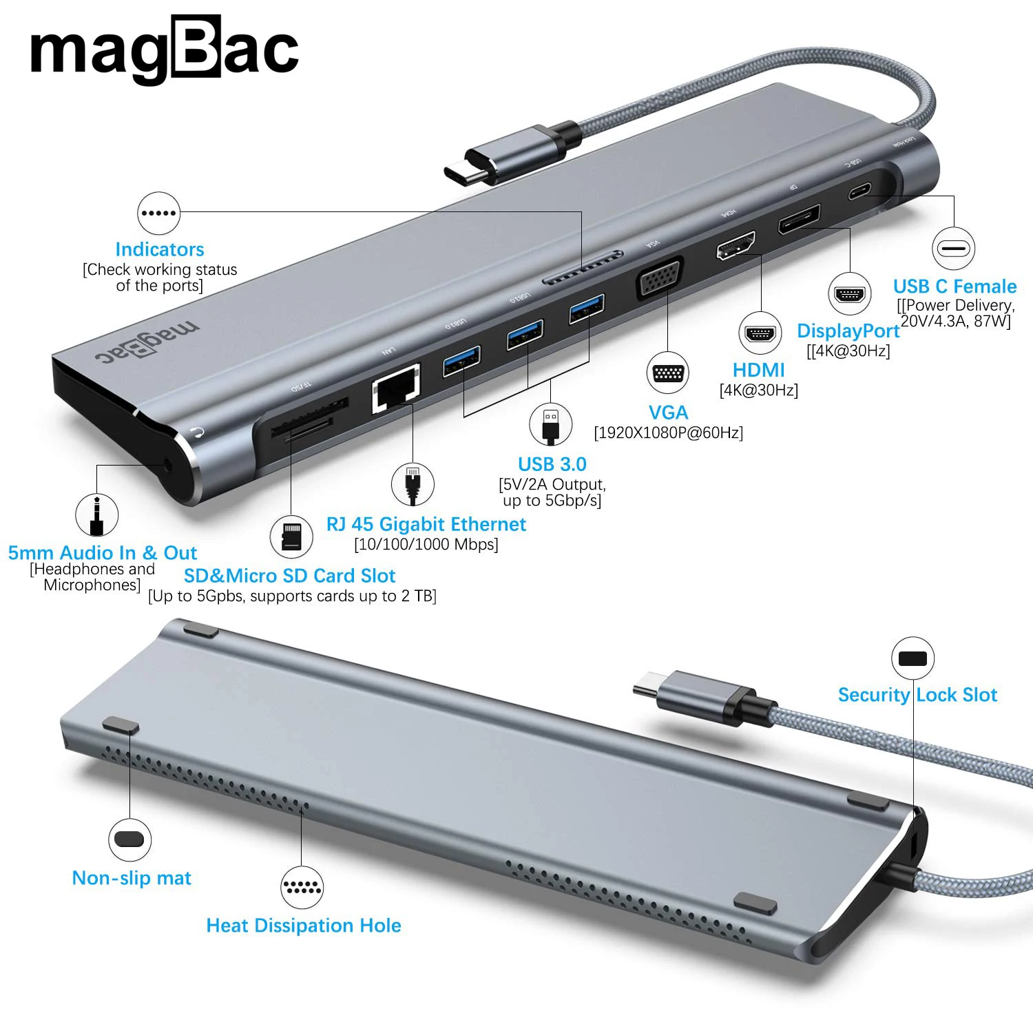 Док-станция для ноутбука с двумя мониторами USB C 4k HDMI DisplayPort Ethernet Macbook Pro Air Thunderbolt 3