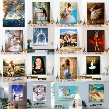 

Ballet Artist Figures Painting By Numbers Scenery DIY Oil Color By Numbers Street Landscape Canvas Paint Art Pictures