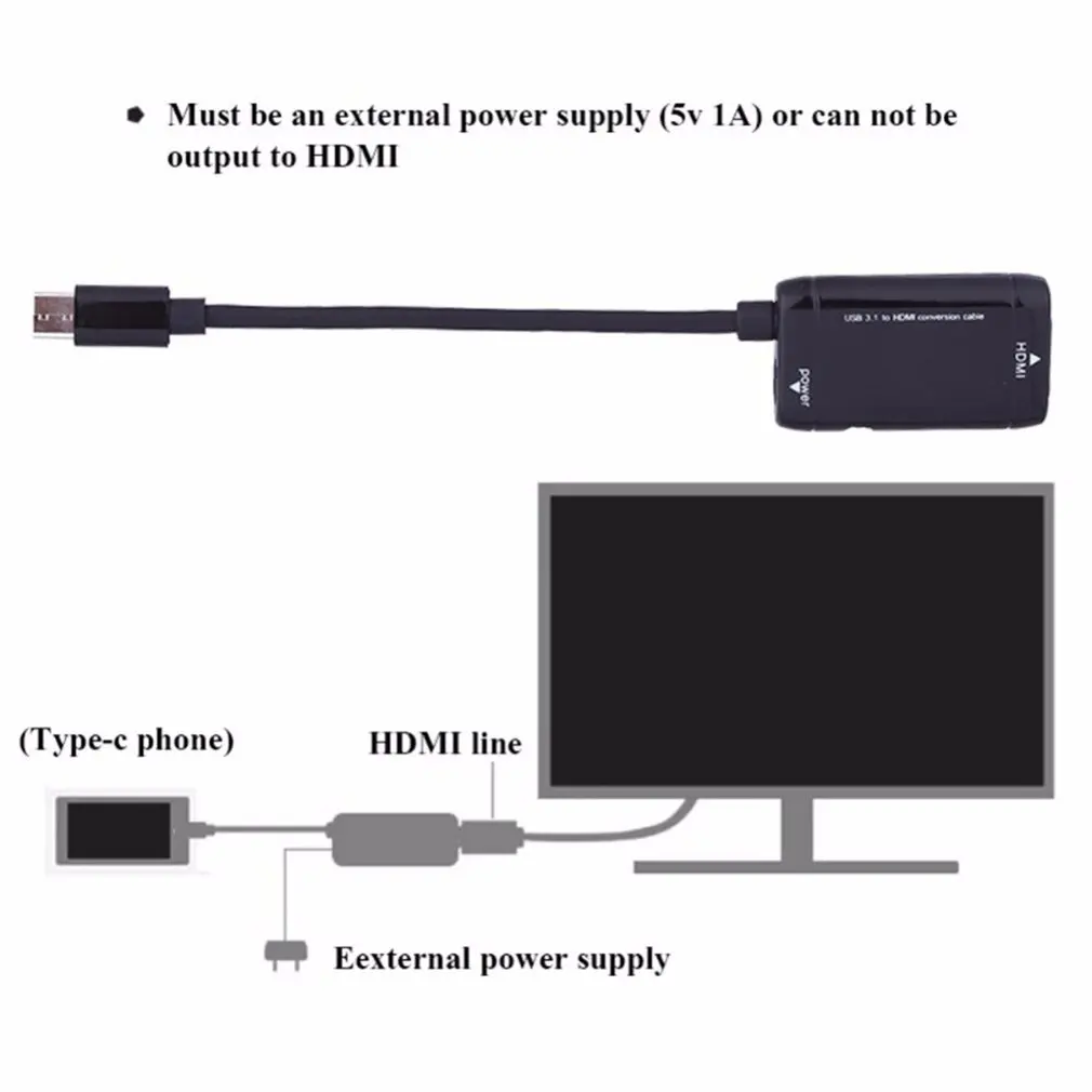 USB-C type C к HDMI адаптер USB 3,1 ТВ кабель для MHL Android телефон планшет для MacBook для huawei Matebook
