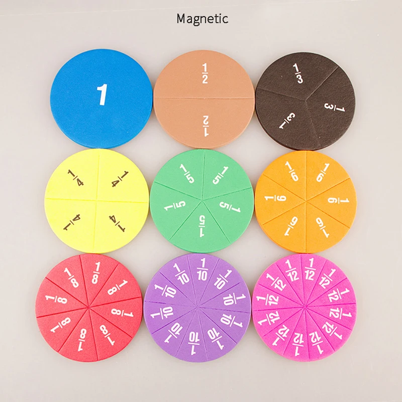 B-Magnetic