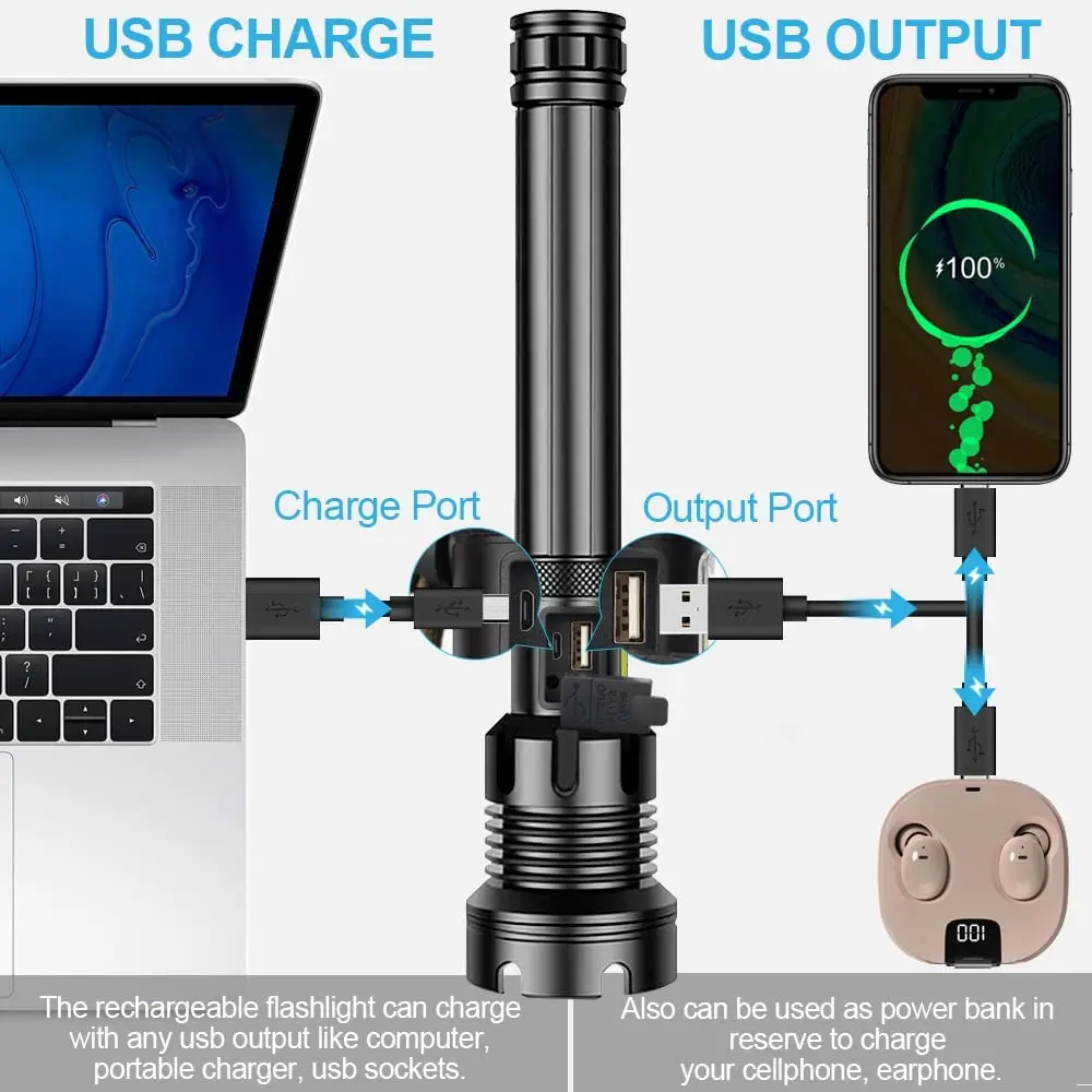 Rechargeable Flashlight 90000 Lumens Led Flashlight Upgraded P70 7 Modes Lighting Zoomable for Outdoor Emergency