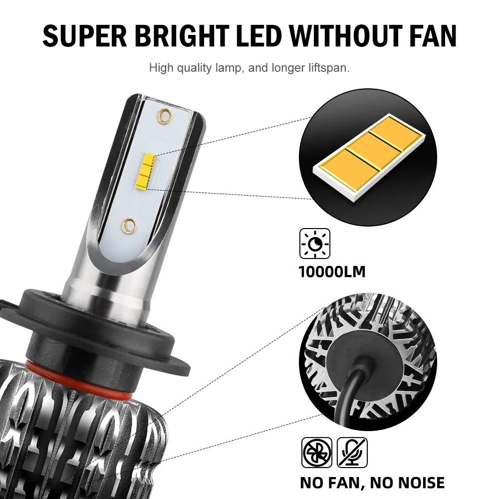 Fanless 10000LM 12V LED Bulbs for Car Motorcycle H4 H7 H1 H3 H8 H11 HB3 HB4 9006 H27 Fog Lamps H3 LED Headlight Auto Led Car Lights Led Lights Led Bulbs Led Headlights Led Car Headlights Car Headlamps