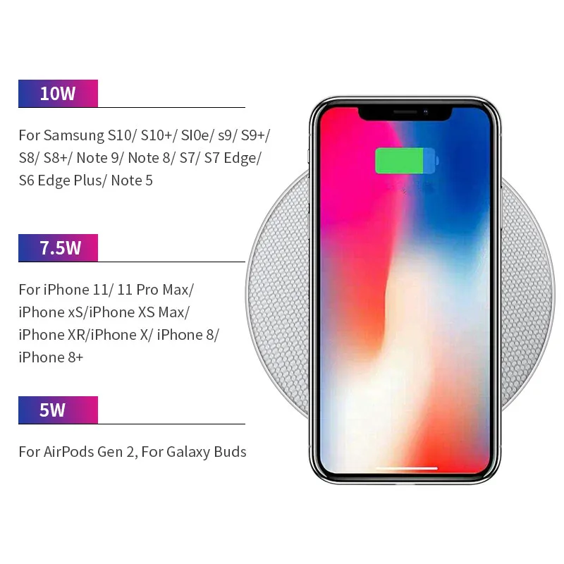 Fasgear 10w Qi Quick Charging Wireless Fast Charger Usb Type C Induction For Iphone Samsung Xiaomi Charger Adapter 2pcs Lot Aliexpress Mobile