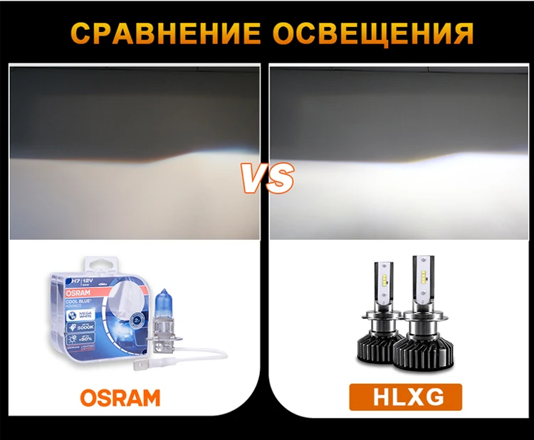 CARLitek 4 сторонний светодиодный H7 H4 Led Turbo 12 в автомобильный Автомобильный головной светильник лампа H 11 Led HB4 HB3 H7 H8 противотуманный головной светильник 6500K