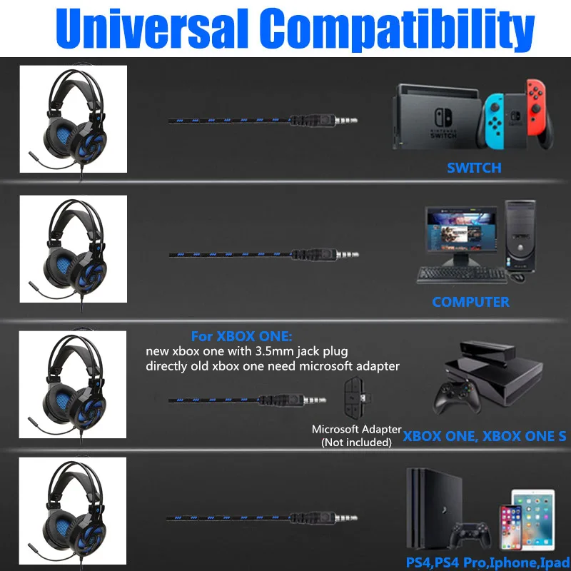 Headphones with Microphone Hi Fi Gaming Headset Computer Portable Earphone For PC PS4 Xbox One Mobile