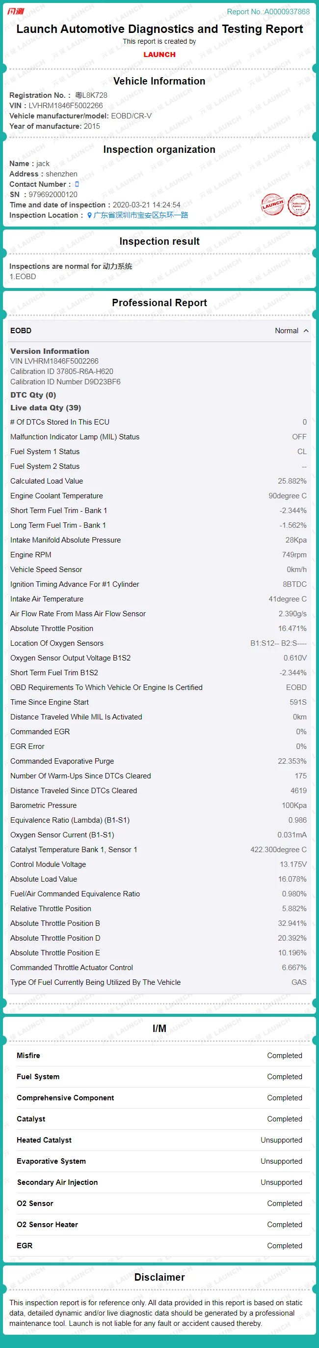 Inspection report  OBD2