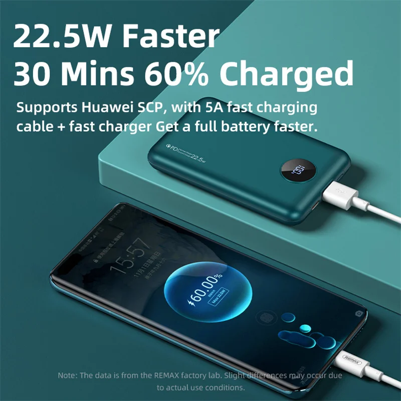 Компактное портативное зарядное устройство Remax для телефона Qc 3 0 цифровой
