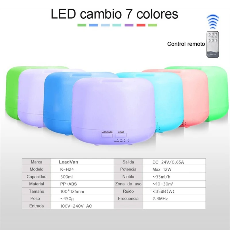 Household Appliances