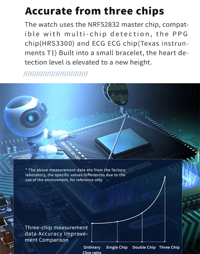 TKYUAN Z03 Новые смарт-часы для мужчин PPG+ ECG сердечный ритм кровяное давление IP68 Водонепроницаемые спортивные Смарт-часы для Android IOS Телефон