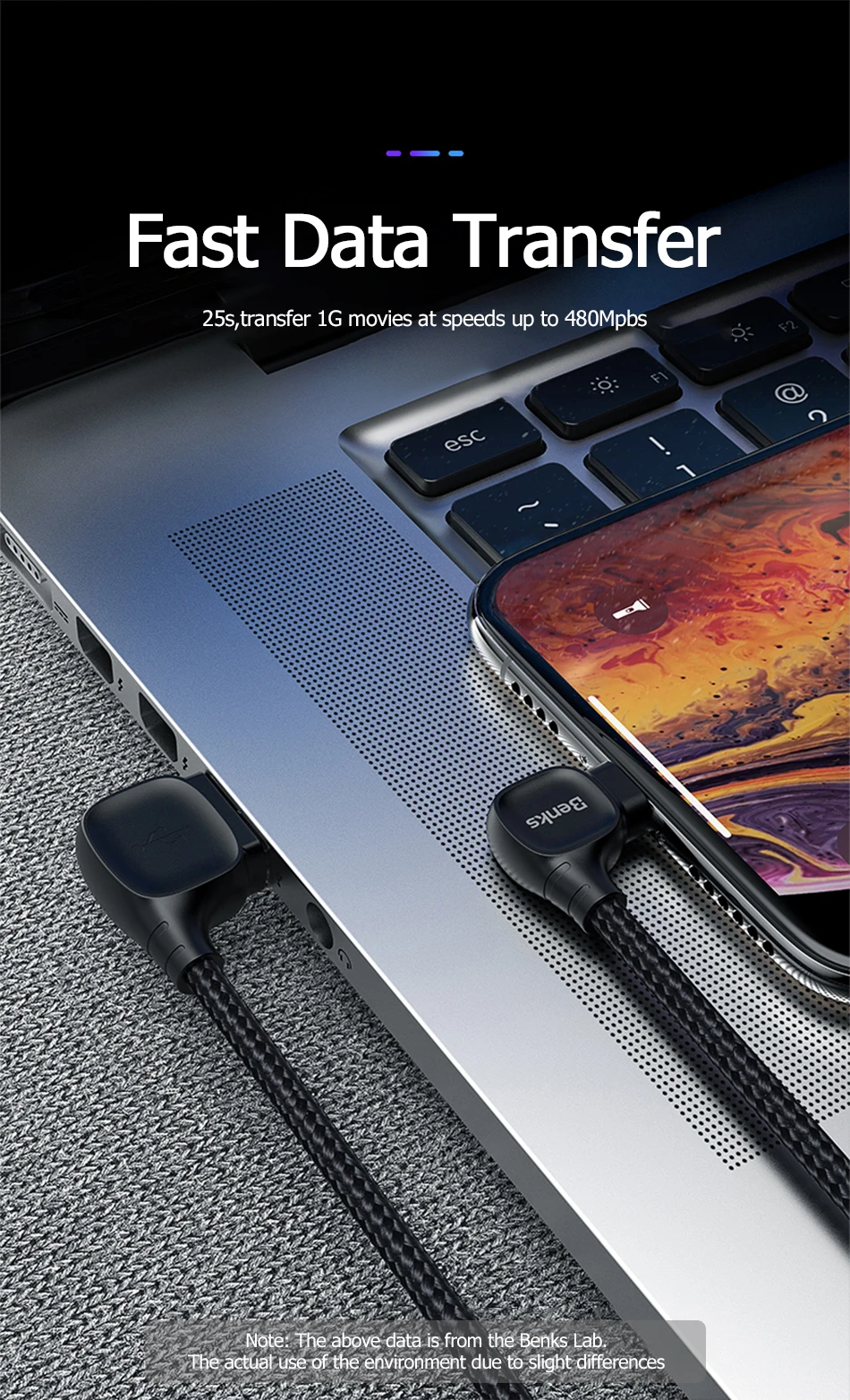 Benks M12 MFi 90 градусов USB кабель для iPhone X XS 11 MAX XR 8 7 6s Plus 5S SE 2.4A освещение Быстрая зарядка кабель для ipad зарядка