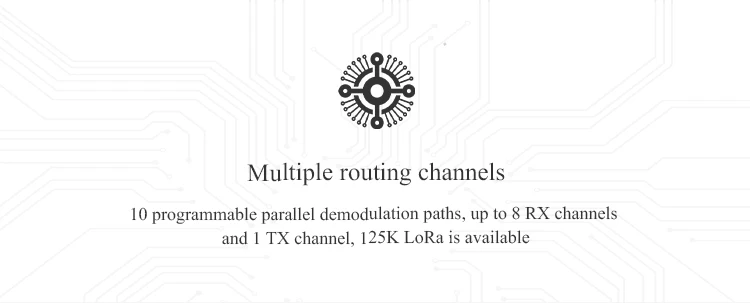 868 МГц SX1301 LoRa ворота путь модуль 27dBm дальние расстояния 5 км SPI интерфейс беспроводной трансивер для вторичного развития