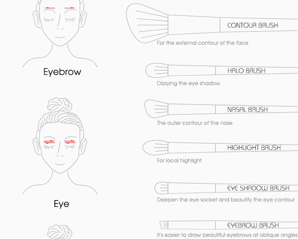 ORIGIN ENVY 7Pcs Makeup Brushes Foundation Brush Wooden Handle Soft Hair Makeup Set Brush Portable Beauty Tool Beauty