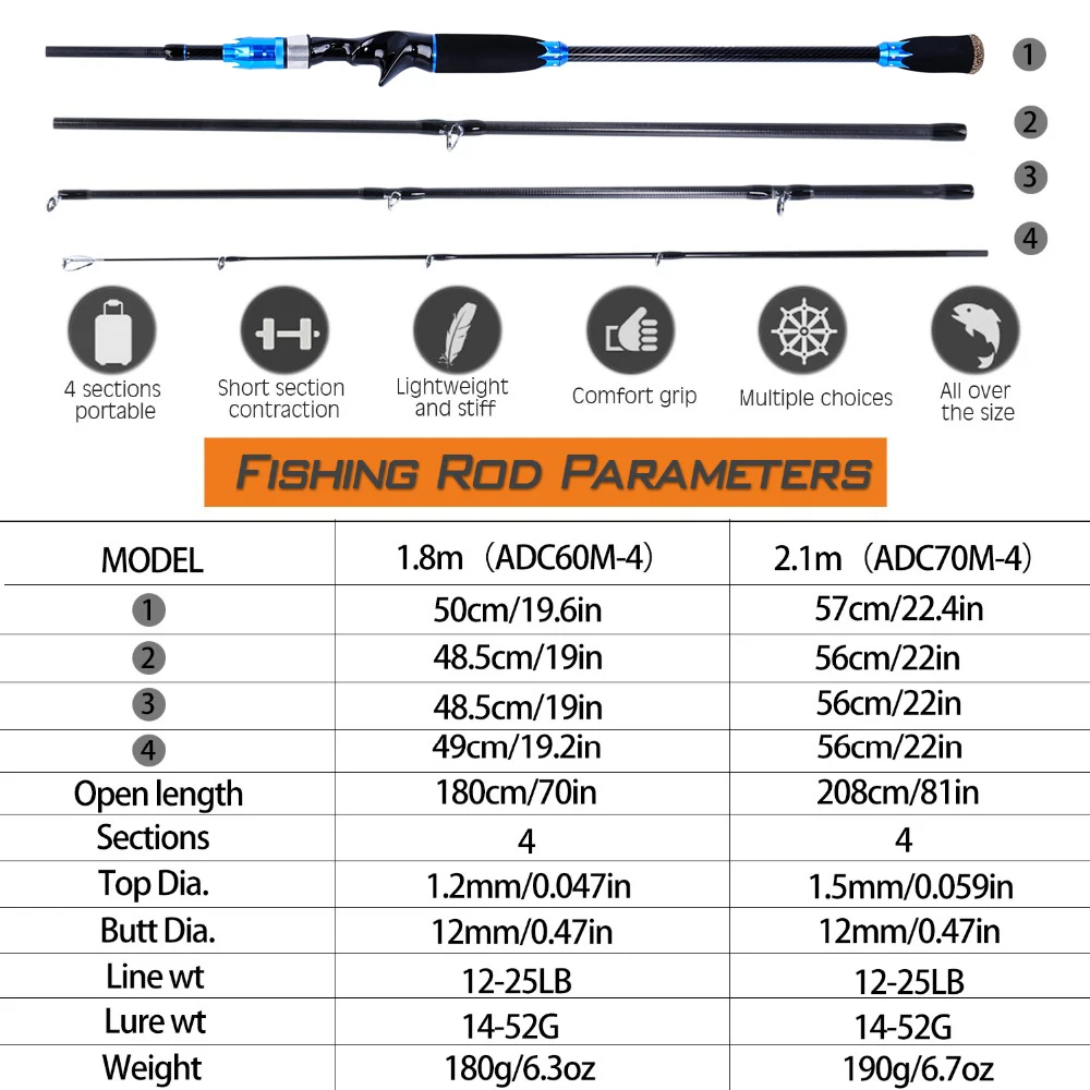 Sougayilang 3 цвета Удочка комбинированная 1,8/2,1 м 4 секции комбинированная волоконная удочка и 17+ 1bb 6,3: 1 Набор высокоскоростных передаточных чисел