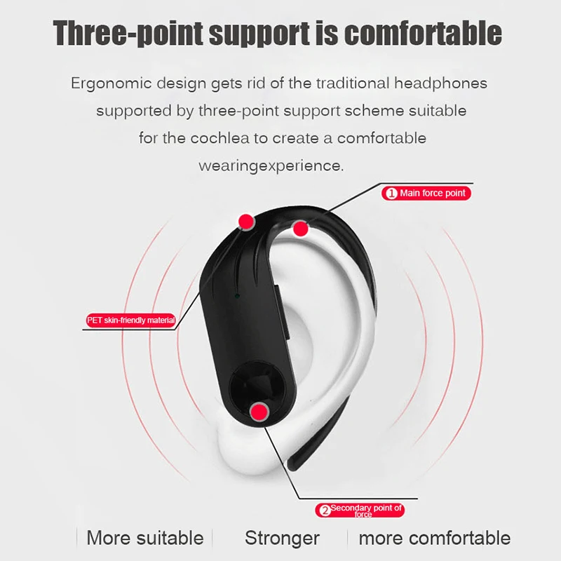 B1 TWS Bluetooth 5,0 наушники спортивные водонепроницаемые настоящие беспроводные ушные крючки наушники стерео TWS 8D гарнитура PK A9 для iOS и Android